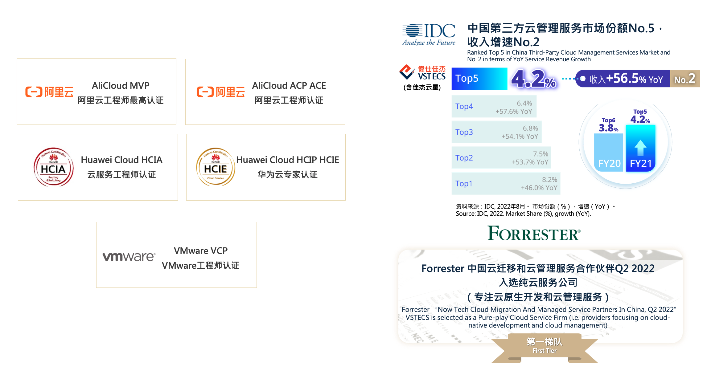 英国·威廉希尔(WilliamHill)中文官方网站