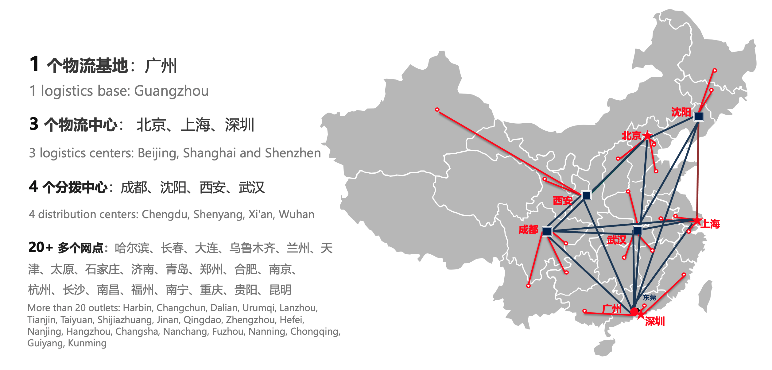 英国·威廉希尔(WilliamHill)中文官方网站
